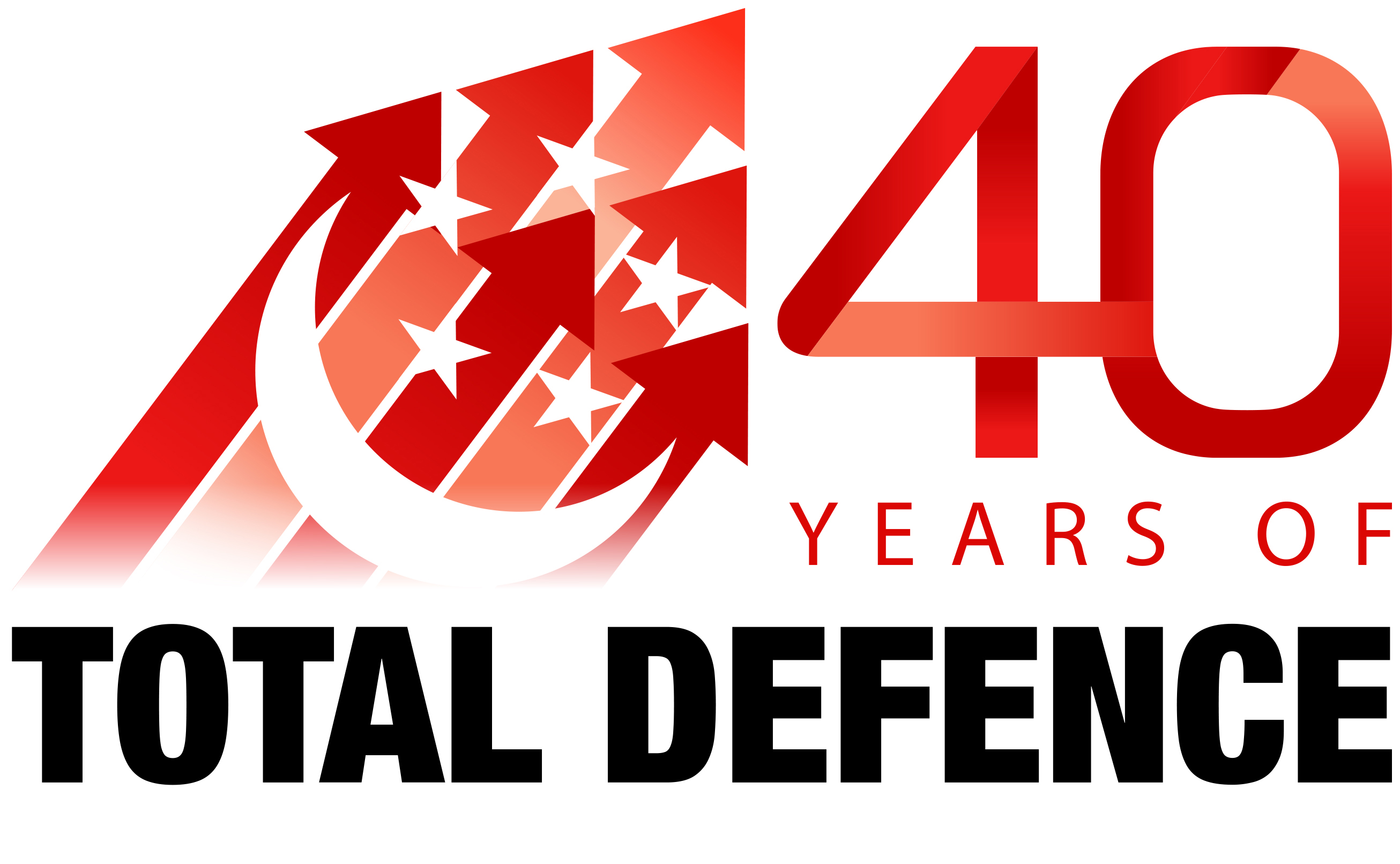 Total Defence Resources