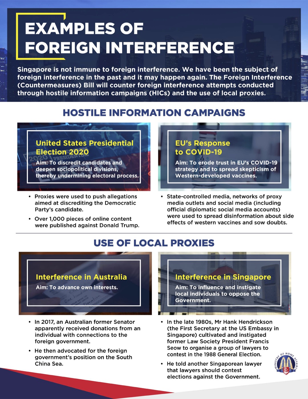 foreign interference examples countries